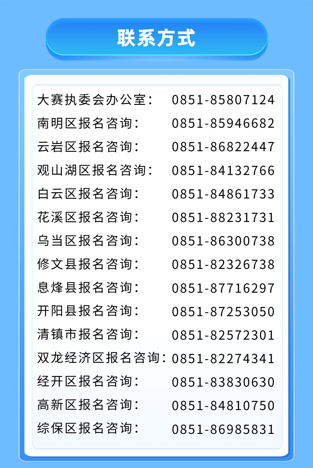 附件2-各区县联系方式-竞赛报名.jpg