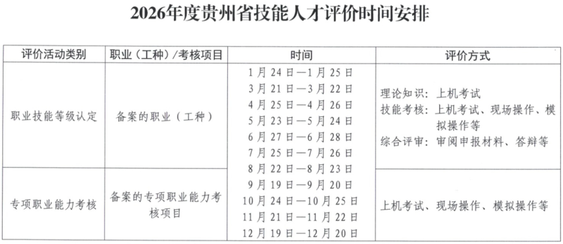 2026年考试日期.png