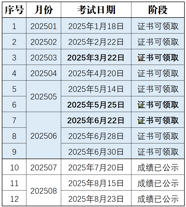 证书领取-更新至20251106.png