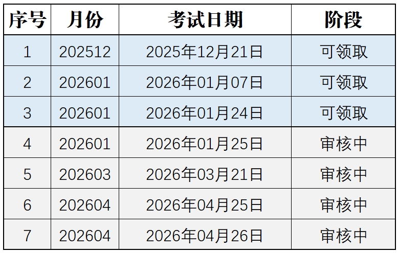 证书领取-更新至202603-1.jpg