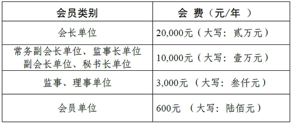 2023年度会费2.jpg