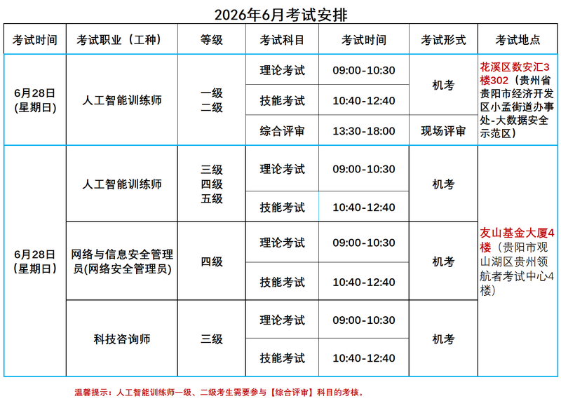6月考试2.png
