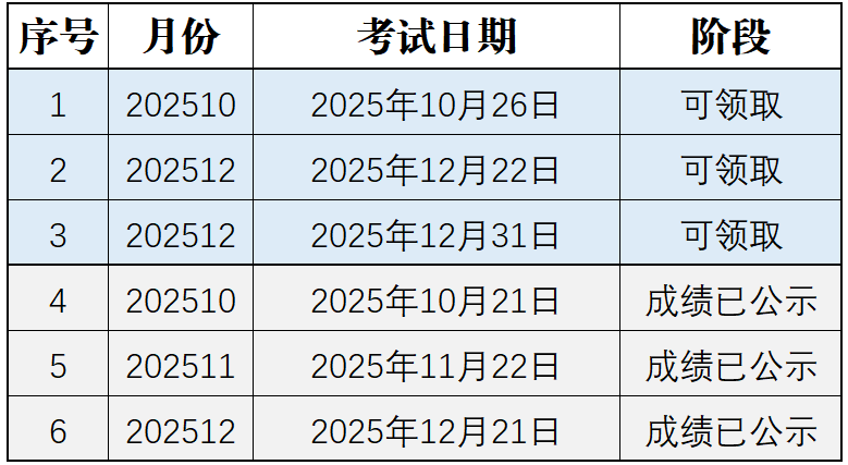 证书领取202512.png