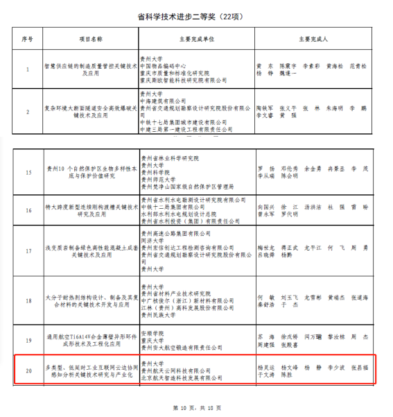 航天云网02.png